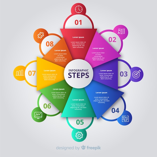 Modelo de etapas de infográficos de negócios plana