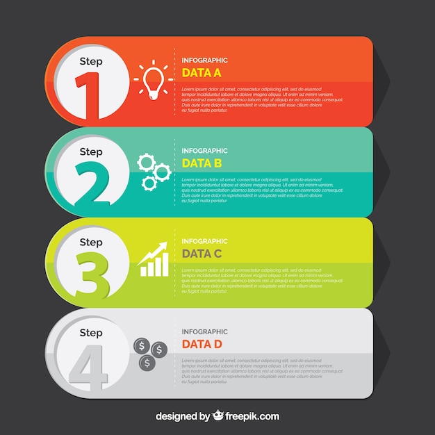 Modelo de etapas infográficas profissionais