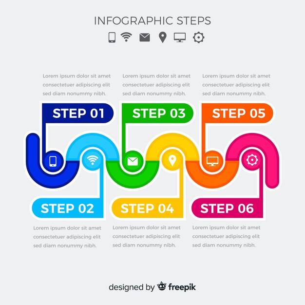 Modelo de etapas infográfico plana