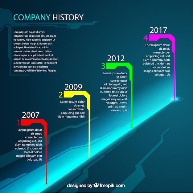 Vetor grátis modelo de evolução elegante da empresa