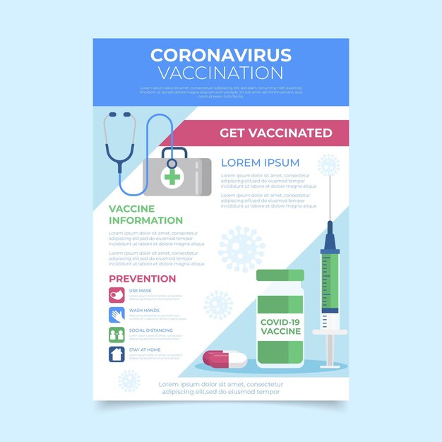 Modelo de folheto de vacinação de coronavírus plano