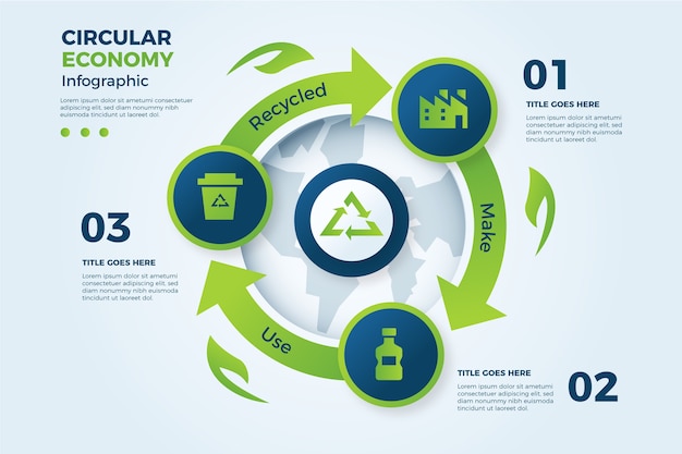 Vetor grátis modelo de gráfico de economia circular gradiente