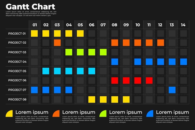 Vetor grátis modelo de gráfico de gantt de design plano