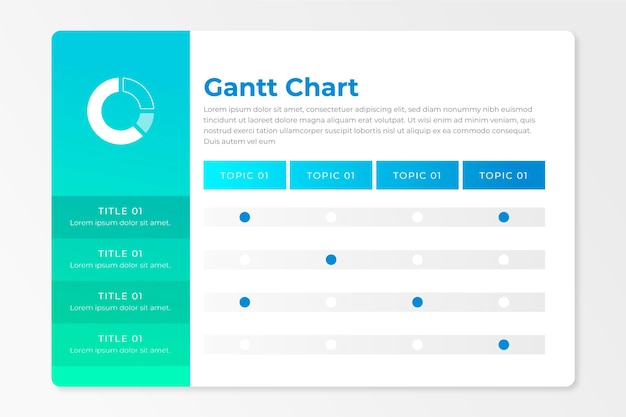 Modelo de gráfico de gradiente de gantt