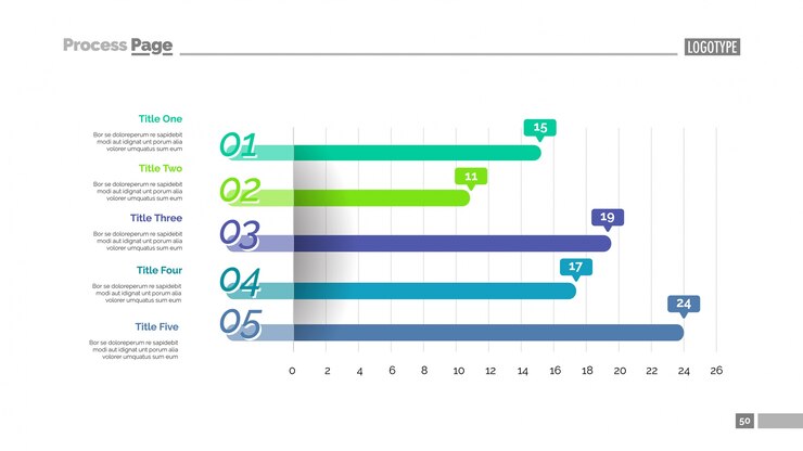 Vetor grátis modelo de gráfico de gráfico gráfico de informações