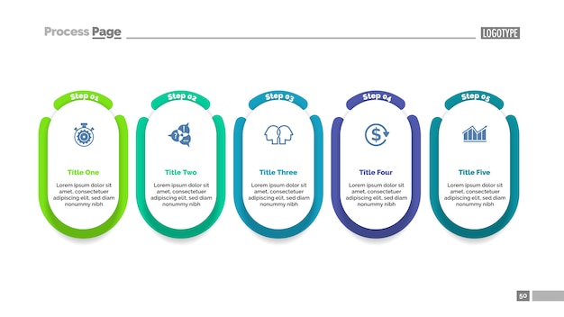 Modelo de gráfico de processo de cinco etapas de projeto para apresentação.