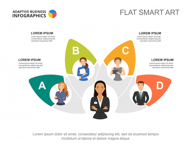 Modelo de gráfico de processo de equipe de cinco colegas para apresentação