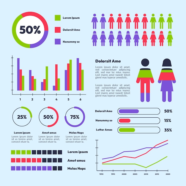 Modelo de gráfico demográfico de design plano
