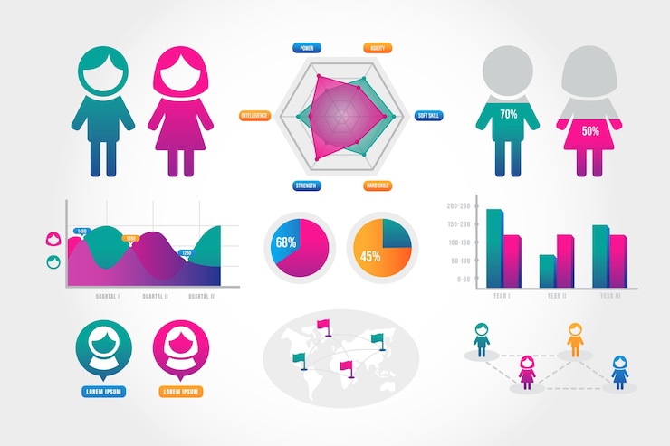 Vetor grátis modelo de gráfico demográfico de gradiente