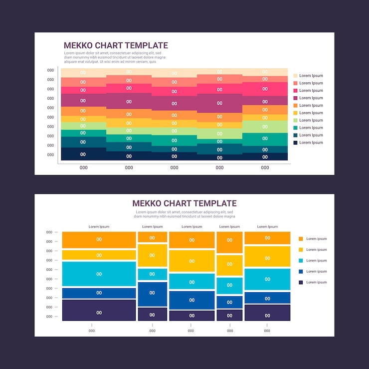 Vetor grátis modelo de gráfico mekko linear