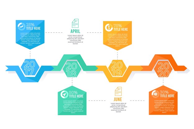 Modelo de infográfico da linha do tempo