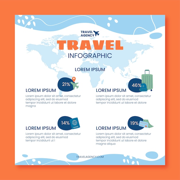 Vetor grátis modelo de infográfico de agência de viagens desenhada à mão