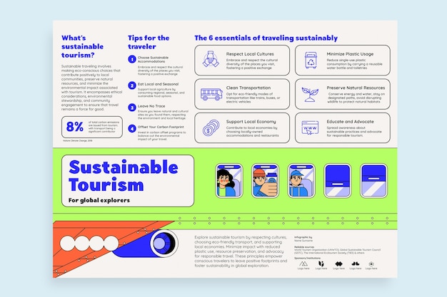 Modelo de infográfico de ambiente de turismo sustentável moderno e plano