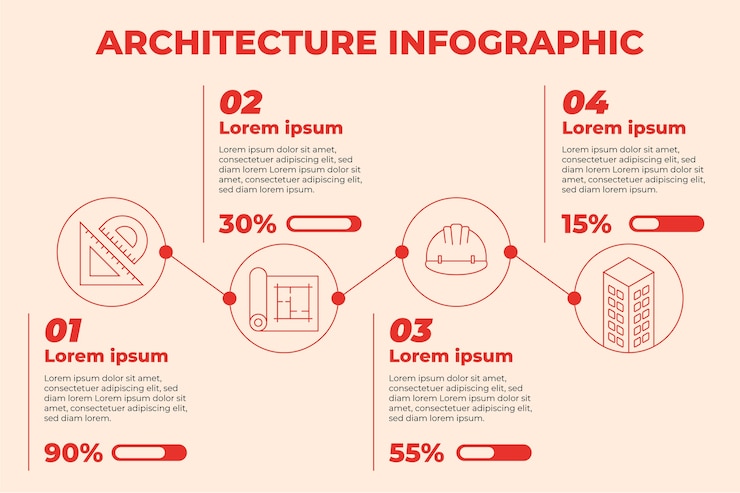 Vetor grátis modelo de infográfico de arquiteto de design plano