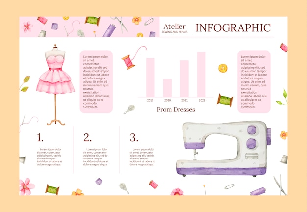 Vetor grátis modelo de infográfico de ateliê de moda em aquarela