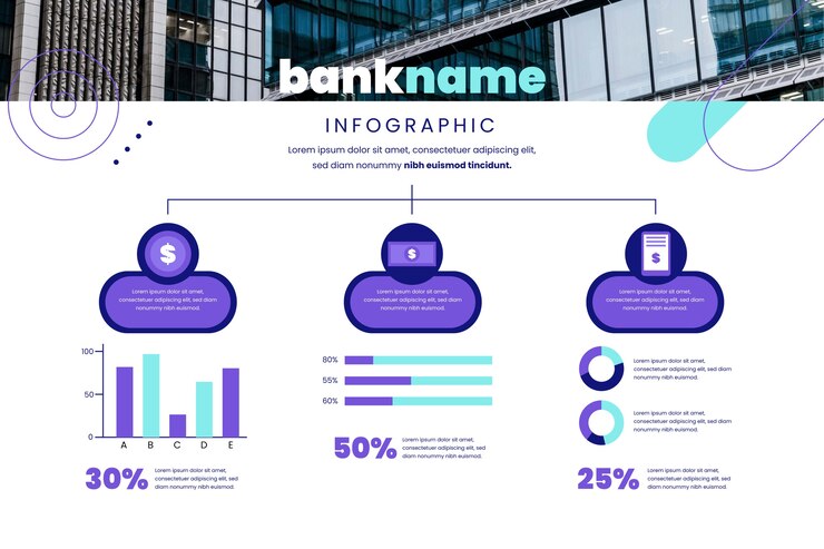 Vetor grátis modelo de infográfico de banco e finanças