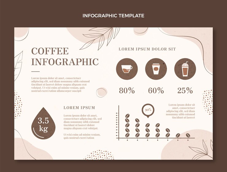 Vetor grátis modelo de infográfico de café com textura desenhada à mão