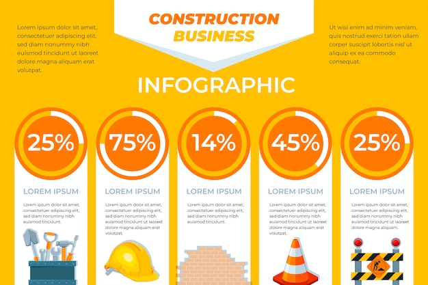 Modelo de infográfico de construção plana