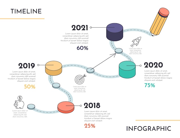 Modelo de infográfico de cronograma isométrico