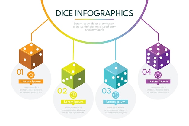 Modelo de infográfico de dados