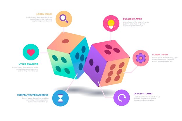 Modelo de infográfico de dados