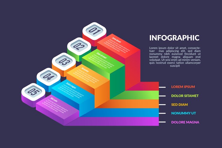 Vetor grátis modelo de infográfico de desenho isométrico