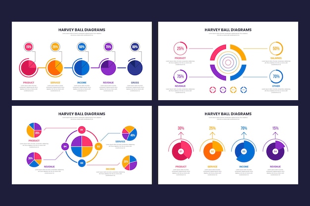 Modelo de infográfico de diagramas de bola de harvey