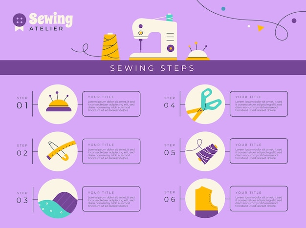 Vetor grátis modelo de infográfico de estúdio de costura desenhado à mão