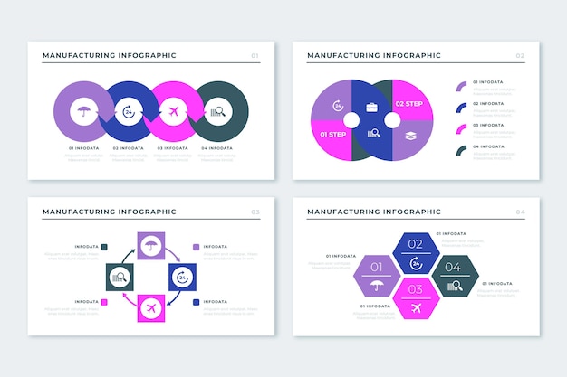 Modelo de infográfico de fabricação