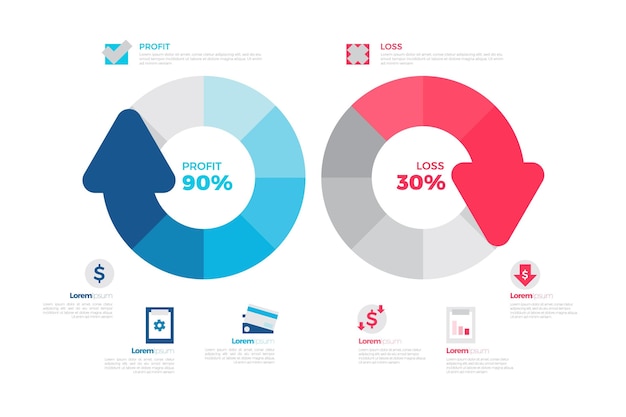 Modelo de infográfico de ganhos e perdas