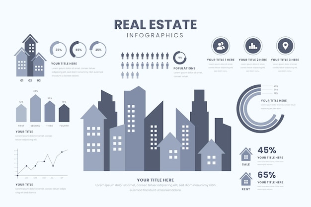 Modelo de infográfico de imóveis