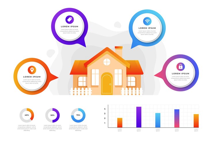 Vetor grátis modelo de infográfico de imóveis