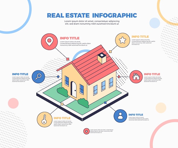 Modelo de infográfico de imóveis