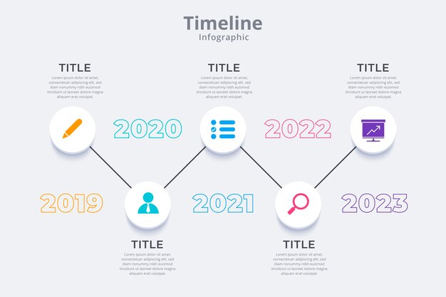Modelo de infográfico de linha do tempo plana