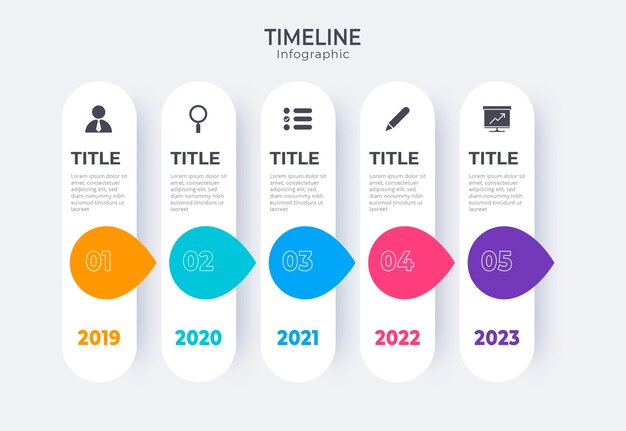 Modelo de infográfico de linha do tempo plana