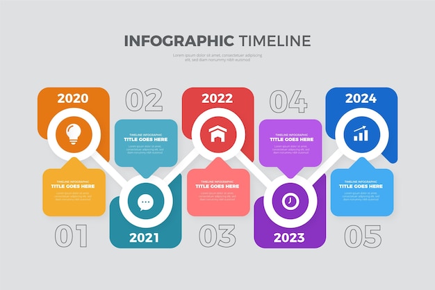 Vetor grátis modelo de infográfico de linha do tempo plana