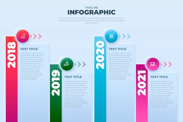 Modelo de infográfico de linha do tempo