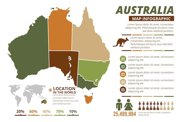 Vetor grátis modelo de infográfico de mapa da austrália plana