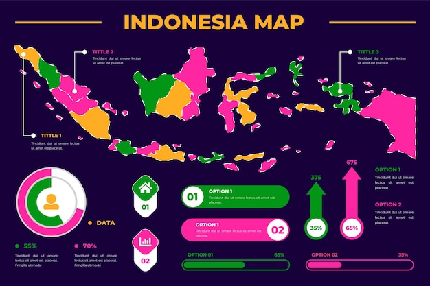 Modelo de infográfico de mapa da indonésia