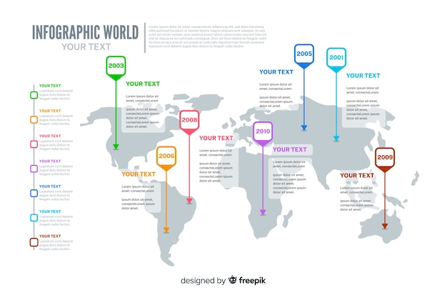 Modelo de infográfico de mapa do mundo