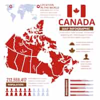 Vetor grátis modelo de infográfico de mapa plano do canadá