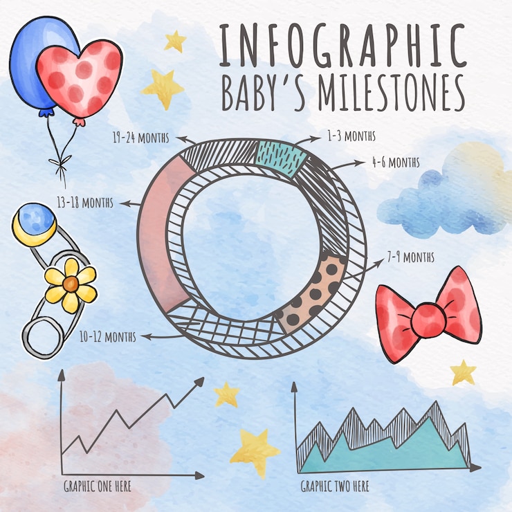 Vetor grátis modelo de infográfico de marco de bebê em aquarela