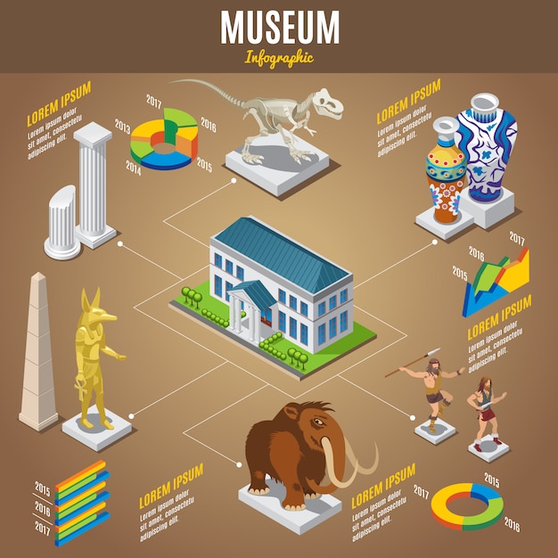 Vetor grátis modelo de infográfico de museu isométrico com colunas de construção faraó vasos antigos esqueleto de dinossauro homens primitivos exibições de mamutes isoladas