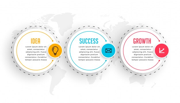 Modelo de infográfico de negócios circular com três etapas