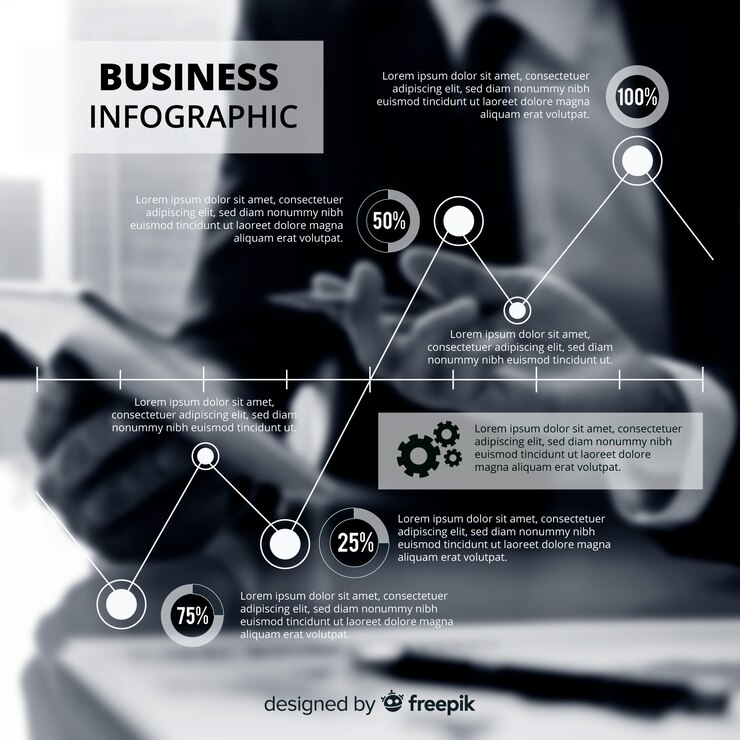 Vetor grátis modelo de infográfico de negócios corporativos, composição de elementos infográfico