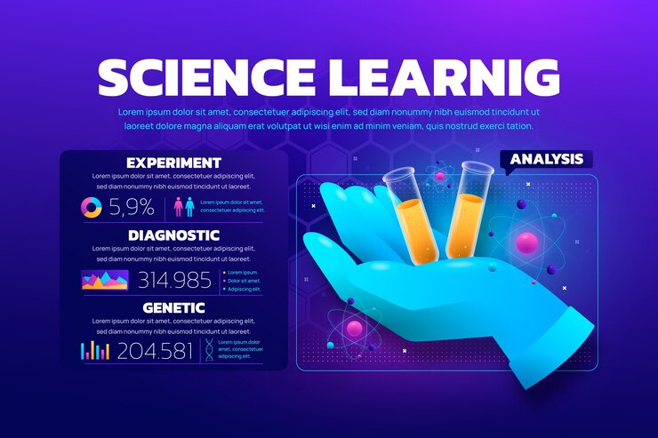 Vetor grátis modelo de infográfico de pesquisa científica