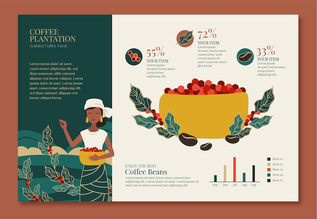 Vetor grátis modelo de infográfico de plantação de café desenhado à mão
