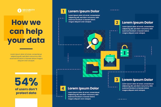 Modelo de infográfico de privacidade de dados de design plano