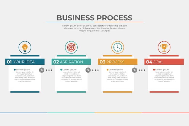 Modelo de infográfico de processo de design plano