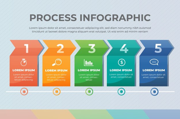 Modelo de infográfico de processo gradiente